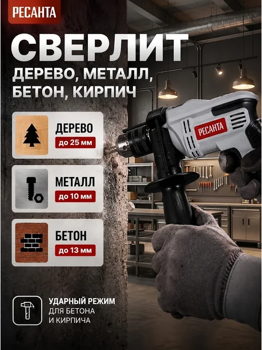 Дрель электрическая от сети ударная ДУ-13/580 — фото 2