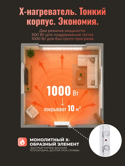 Конвектор электрический ОК 1000 — фото 3
