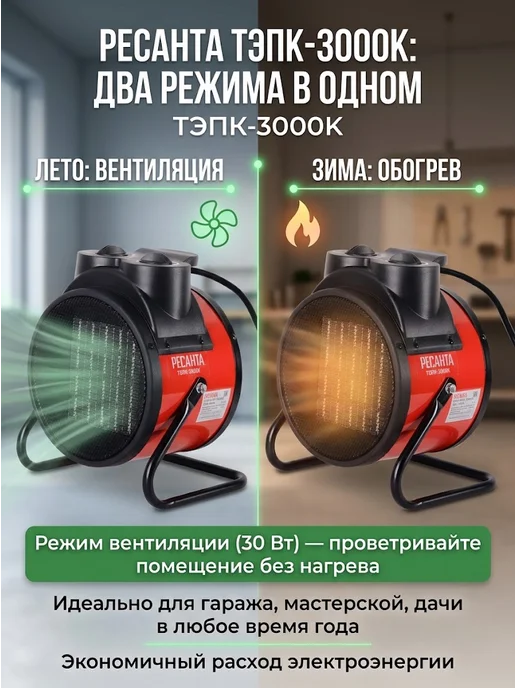 Пушка тепловая электрическая для дома ТЭПК-3000К — фото 4