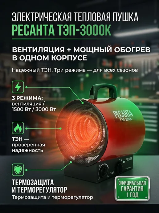 Пушка тепловая электрическая для дома ТЭП-3000К
