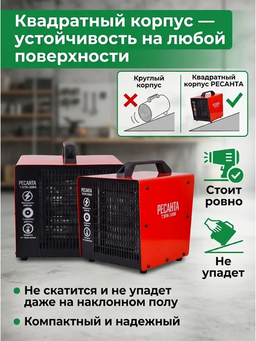 Пушка тепловая электрическая для дома ТЭПК-3000 — фото 3