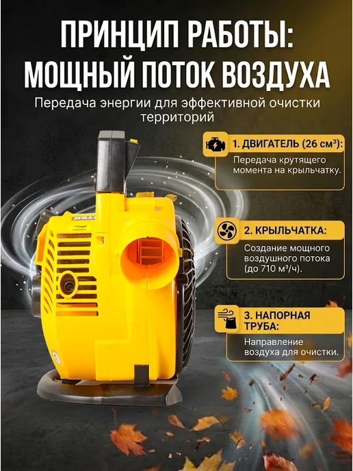 Воздуходувка бензиновая мощная GB-26 — фото 2
