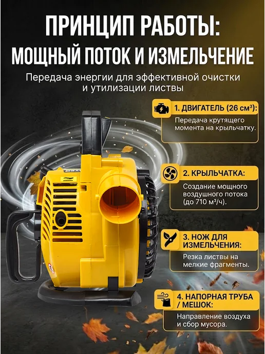 Воздуходувка бензиновая мощная с мешком GB-26V — фото 2