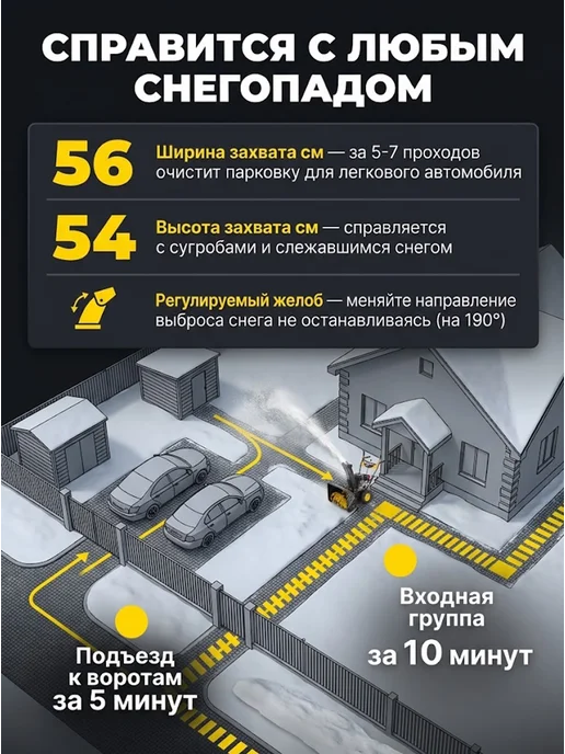 Бензиновый снегоуборщик самоходный SGC 7.0 — фото 3