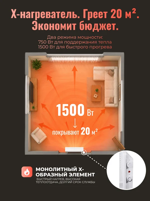 Конвектор электрический ОК-1500 — фото 3
