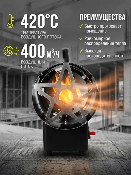 Пушка тепловая газовая для гаража ТГП-EU-15000 — фото 2