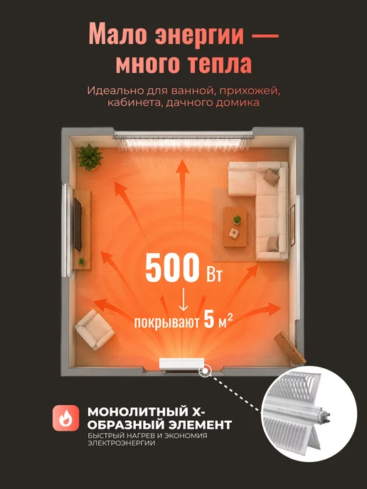 Конвектор электрический ОК-500 — фото 3