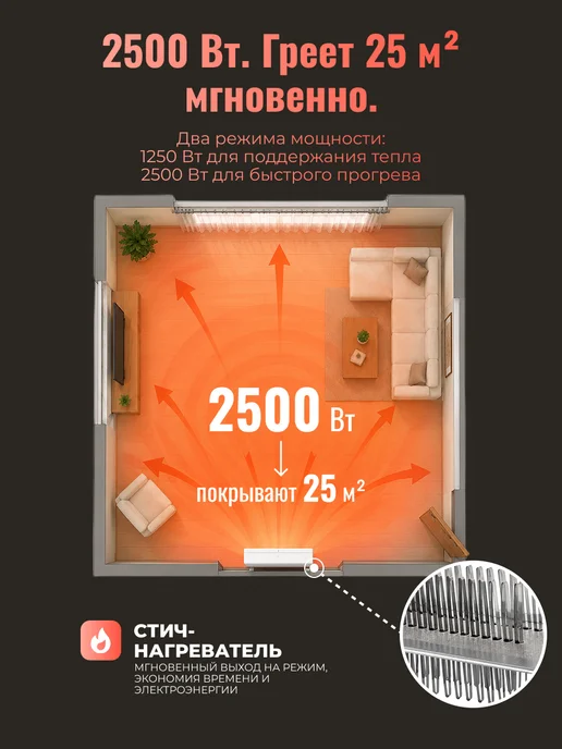 Конвектор электрический напольный ОК-2500СН — фото 3