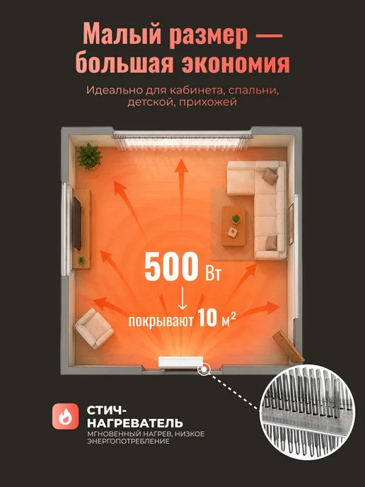 Конвектор электрический настенный с терморегулятором ОК-500С — фото 3