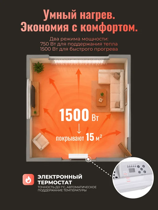 Конвектор электрический ОК-1500Е — фото 3
