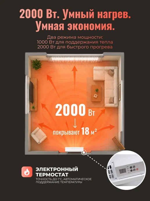 Конвектор электрический ОК-2000Е — фото 3