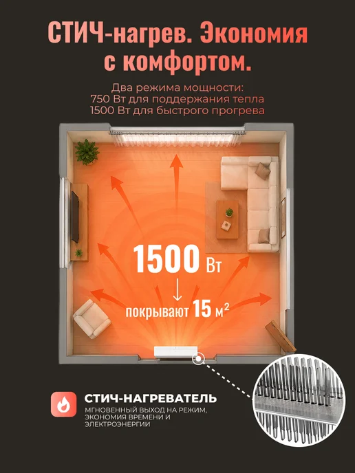 Конвектор электрический ОК-1500СН — фото 3