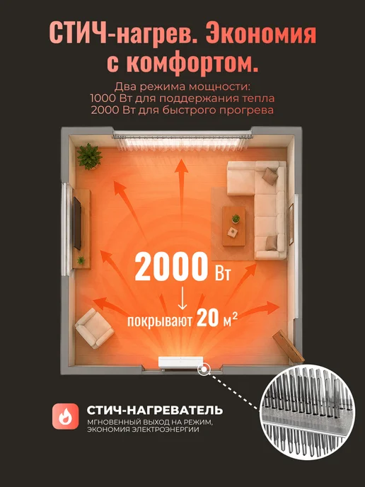 Конвектор электрический напольный с терморегулятором ОК-20СН — фото 3