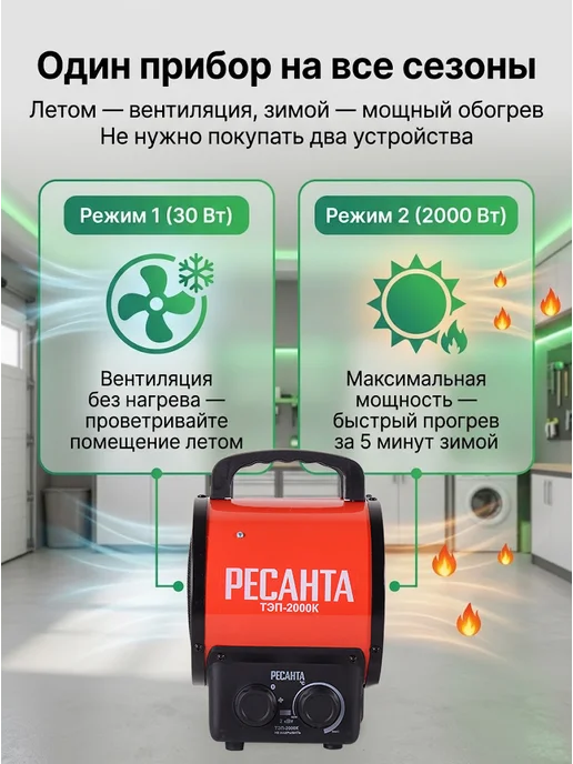 Пушка тепловая электрическая для дома ТЭП-2000К — фото 2