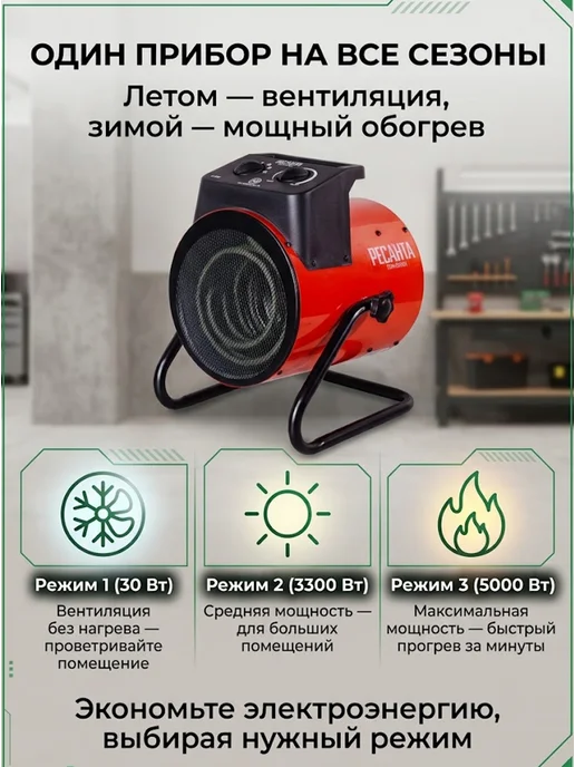 Пушка тепловая электрическая для дома ТЭП-5000К1 — фото 2