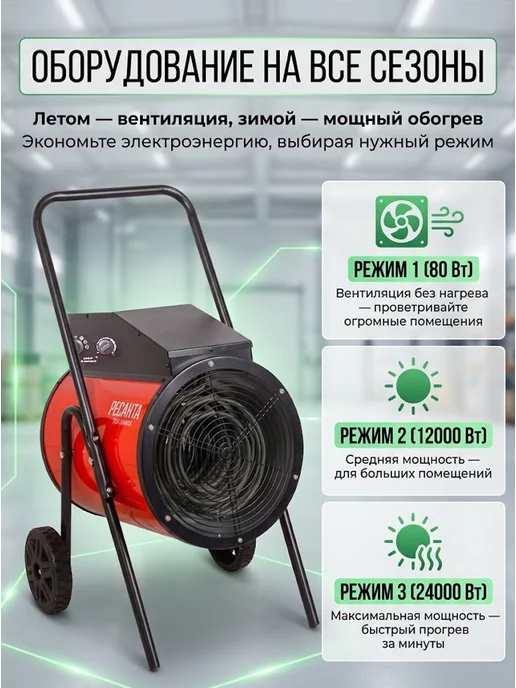 Пушка тепловая электрическая для дома ТЭП-24000К — фото 2