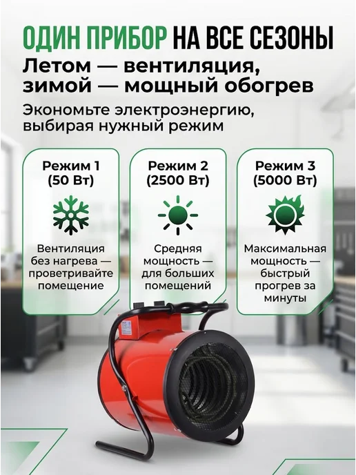 Пушка тепловая электрическая для дома ТЭП-5000К — фото 2