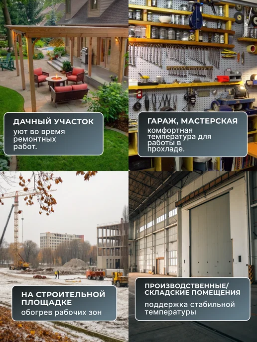 Пушка тепловая электрическая для дома ТЭП-9000 — фото 2