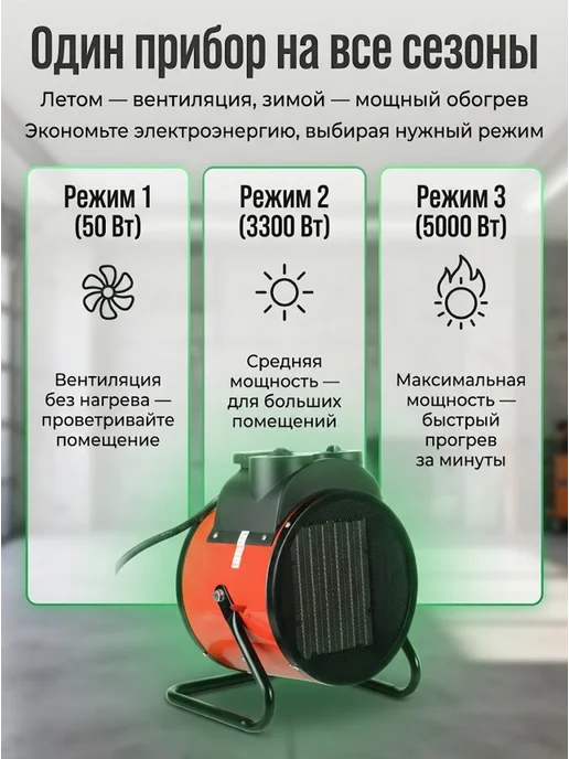 Пушка тепловая электрическая для дома ТЭПК-5000К — фото 3