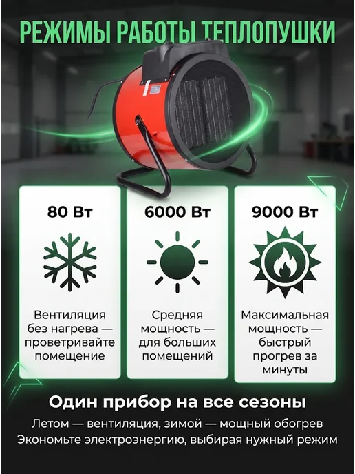 Пушка тепловая электрическая для дома ТЭПК-9000К — фото 3