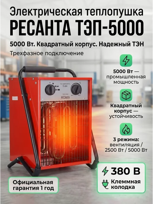 Пушка тепловая электрическая для дома ТЭП-5000 — фото 2