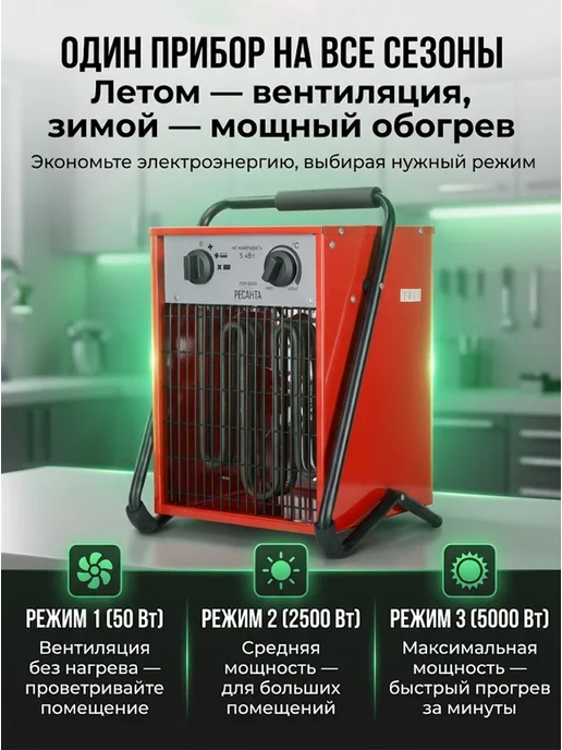 Пушка тепловая электрическая для дома ТЭП-5000 — фото 3