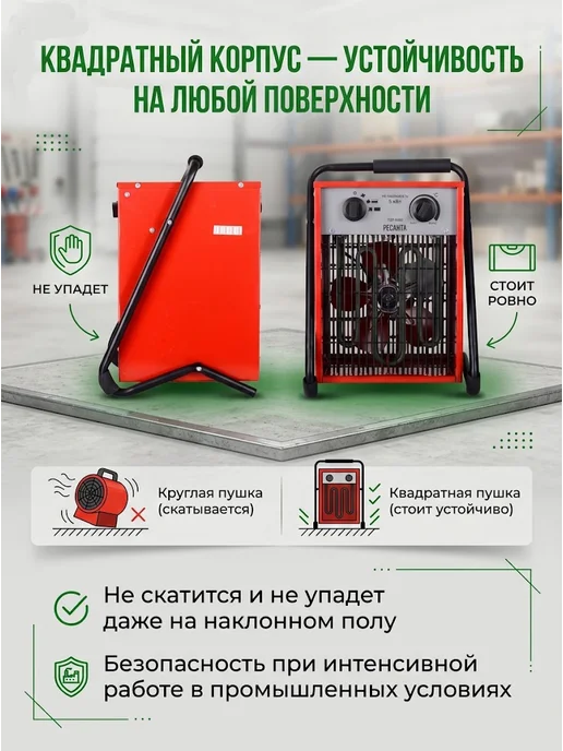Пушка тепловая электрическая для дома ТЭП-5000 — фото 4
