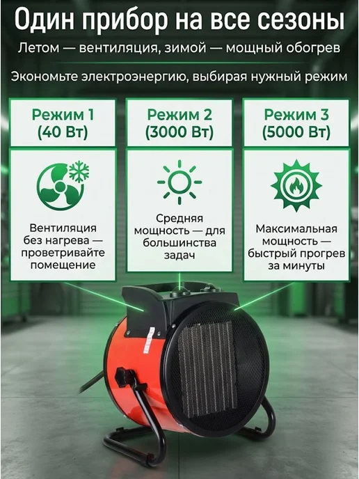 Пушка тепловая электрическая для дома ТЭПК-5000К1 — фото 3
