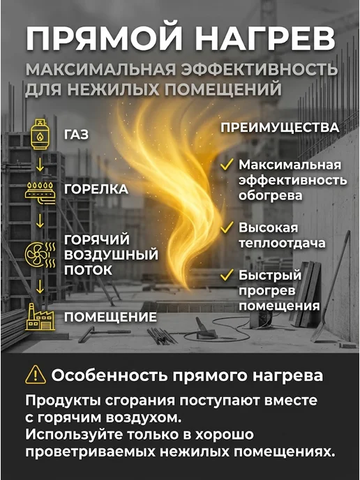 Пушка тепловая газовая для гаража ТГП-EU-30000 — фото 3