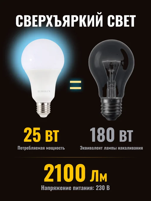 Лампа светодиодная энергосберегающая E27 холодный свет — фото 2