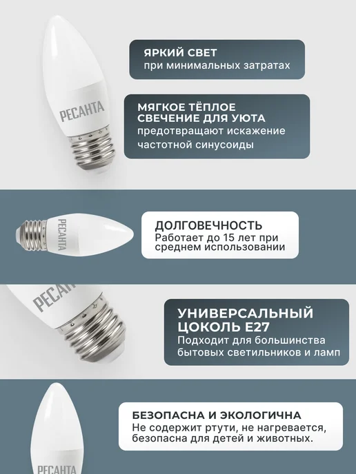 Лампа светодиодная энергосберегающая теплый свет Е27 — фото 2