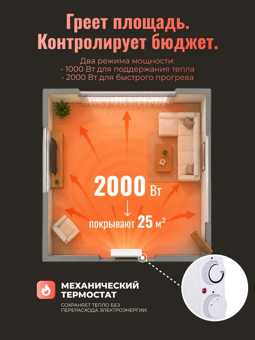 Конвектор электрический ОК-20А — фото 3