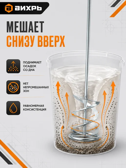 Насадка для строительного миксера — фото 3