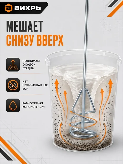 Насадка для строительного миксера — фото 3
