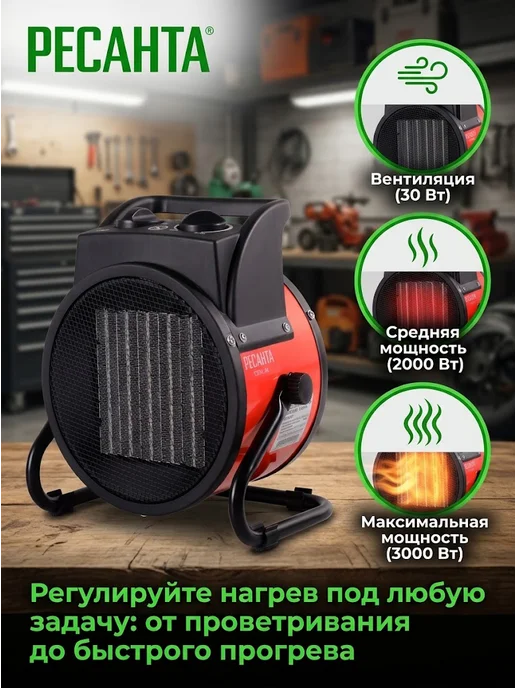 Пушка тепловая электрическая для дома ТЭПК-3К — фото 2