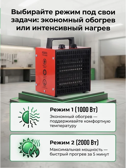 Пушка тепловая электрическая для дома ТЭПК-2000 — фото 2
