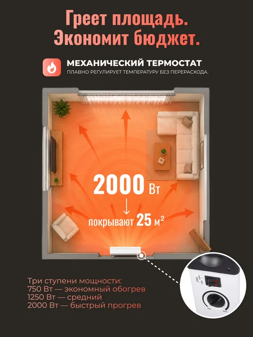 Конвектор электрический напольный с терморегулятором ОК-20С — фото 3