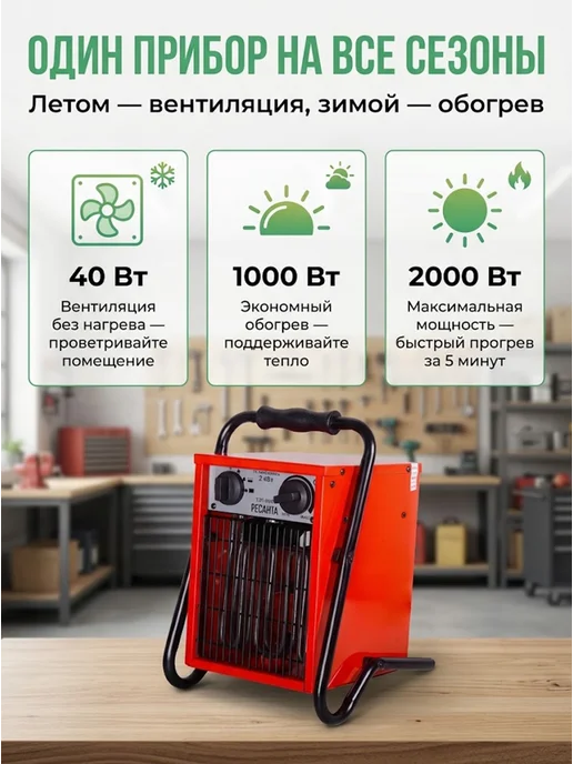 Пушка тепловая электрическая для дома ТЭП-2000 — фото 2