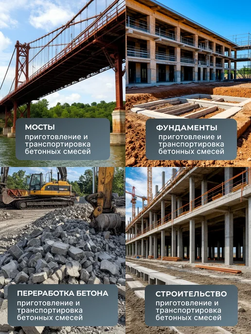 Бетономешалка строительная 230 литров БМ-230 — фото 3