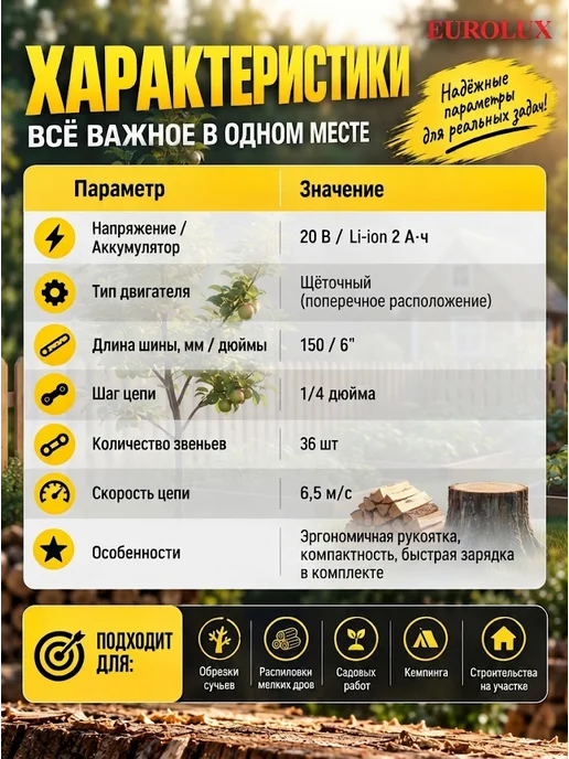 Электропила аккумуляторная цепная мини секатор — фото 3