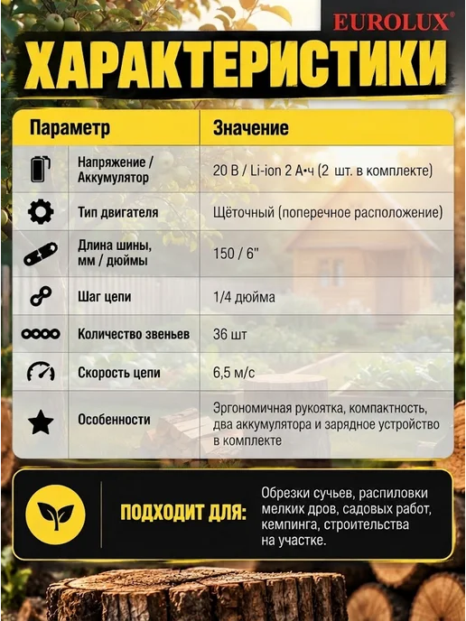 Электропила аккумуляторная цепная мини секатор — фото 3