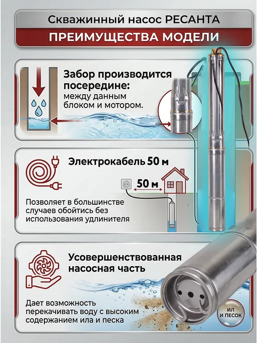 Насос погружной скважинный для воды НС 50/85 проф — фото 2