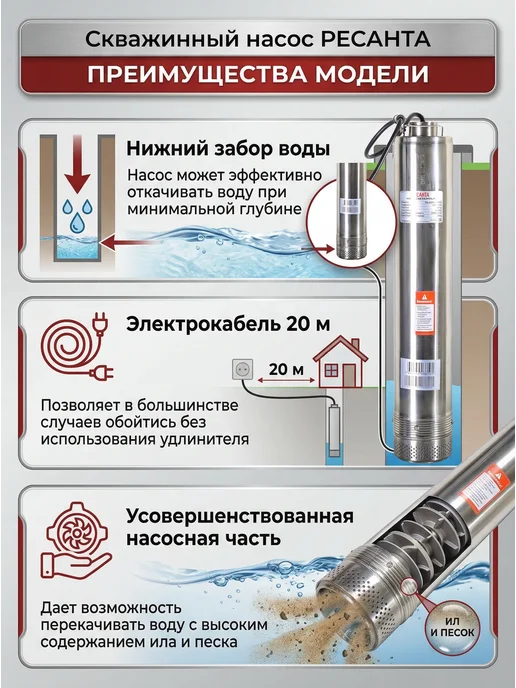 Насос погружной скважинный для воды НС-55/50 проф — фото 2
