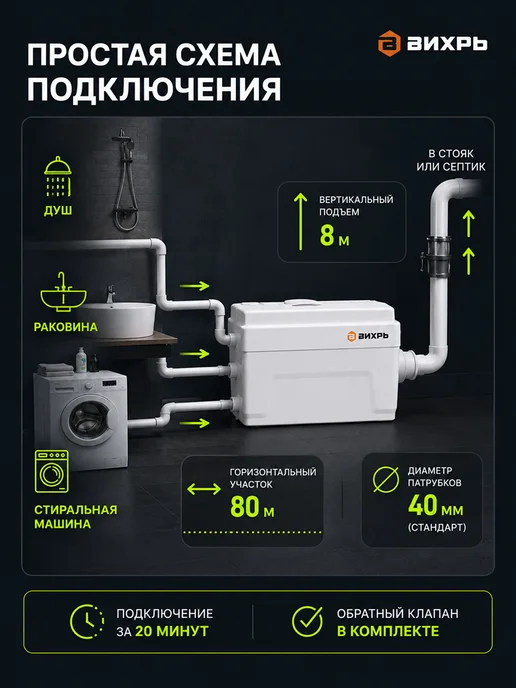 Насос канализационный для кухни, душа, раковины КН-300 — фото 3