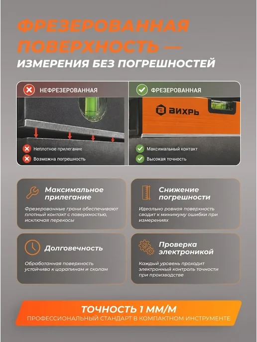 Уровень строительный пузырьковый 400 мм — фото 4
