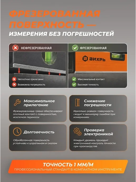 Уровень строительный 600 мм — фото 4