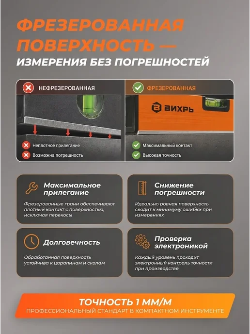 Уровень строительный 800 мм — фото 4