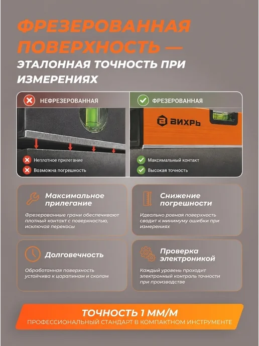 Уровень строительный 1 метр — фото 4