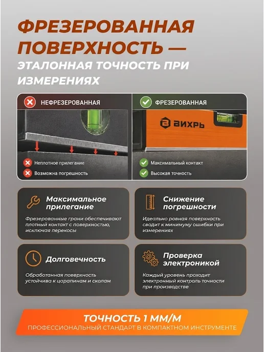 Уровень строительный 1,2 метра — фото 4