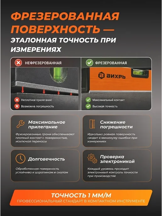 Уровень строительный 1,5 метра — фото 4